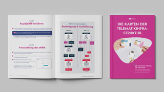 Vorschau nCara e-Book zur TI-Kartenbestellung